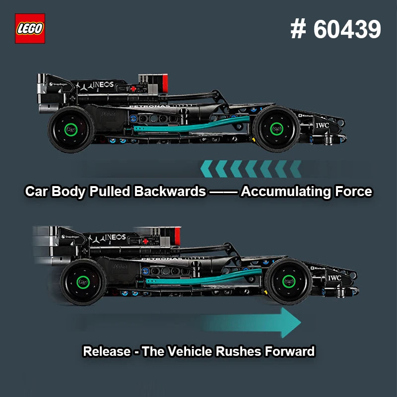 LEGO Mercedes-AMG F1 W14 E Performance Pull-Back 175 Piece Toy