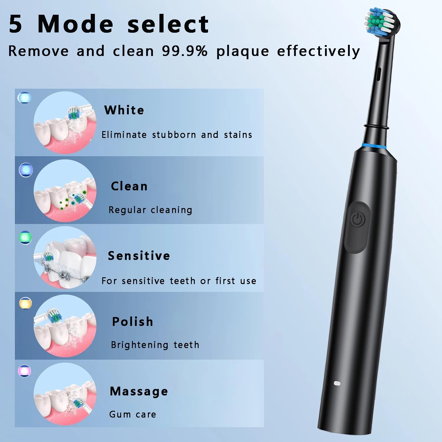 Rotating Electric Toothbrush