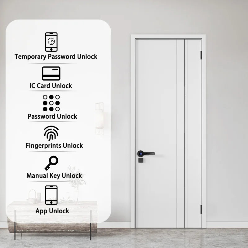 Smart door lock with fingerprint key card and handle