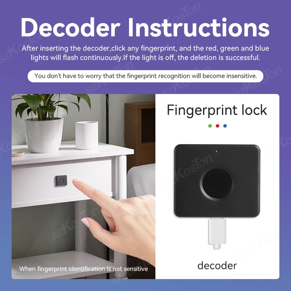 Biometric fingerprint lock for drawers